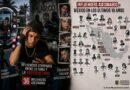 Revelan cómo influencers quedan atrapados entre búsqueda de seguidores y la narcocultura; van 36 asesinados