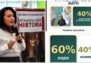 Crece preferencia por una mujer para gobernar Nezahualcóyotl