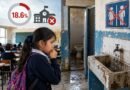 Sin agua ni lavabos: El 18.6% de las escuelas sufren rezago sanitario