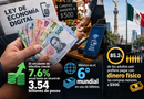 Ley Digital choca con la realidad: El 85% de los mexicanos mantiene preferencia por los billetes