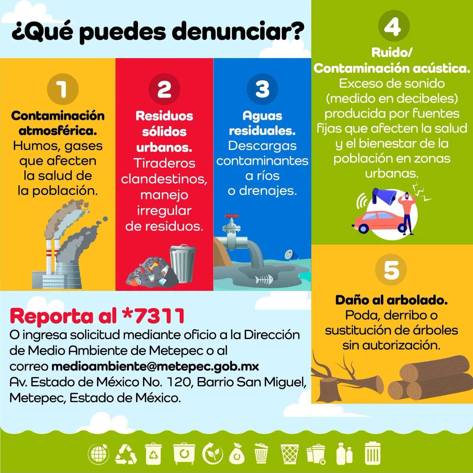 Metepec activa canales de denuncia ciudadana para proteger el medio ambiente