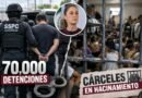 Celebran 70 mil detenciones en gobierno de Sheinbaum mientras cárceles se ahogan en hacinamiento