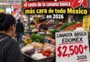 EdoMéx con la canasta básica más cara de todo México en 2026