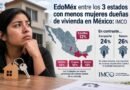 EdoMéx entre los 3 estados con menos mujeres dueñas de vivienda en México: IMCO